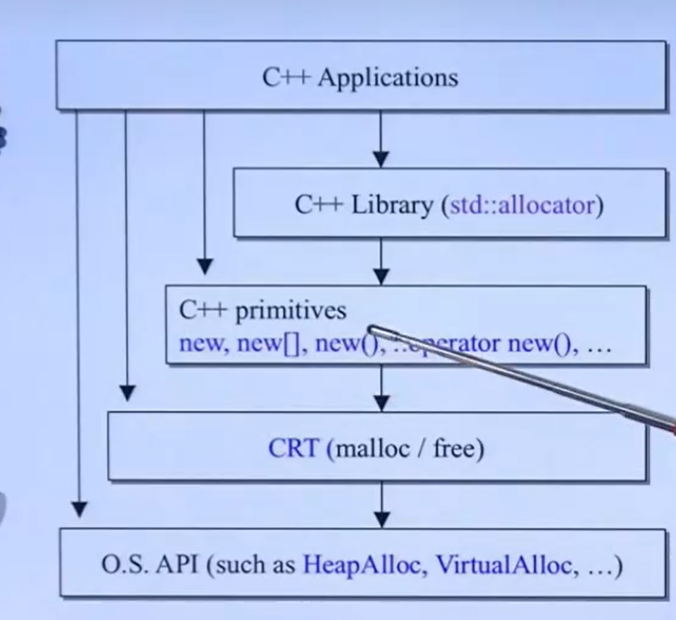 image-20250814181259606